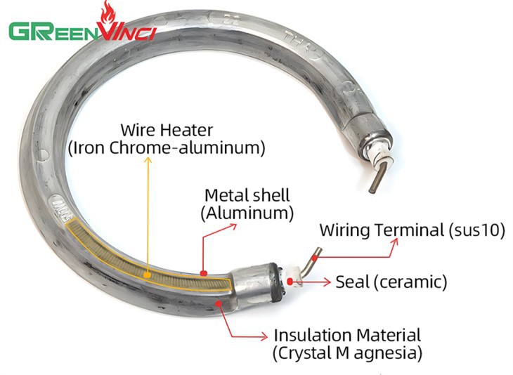 Kettle Tubular Heater1 (3)