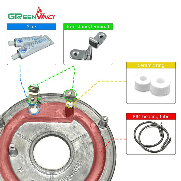 heating element for rice cooker