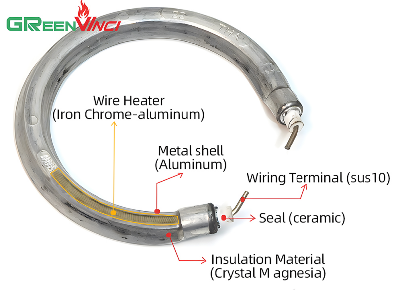 Kettle Heating Element Kettle Heating Element